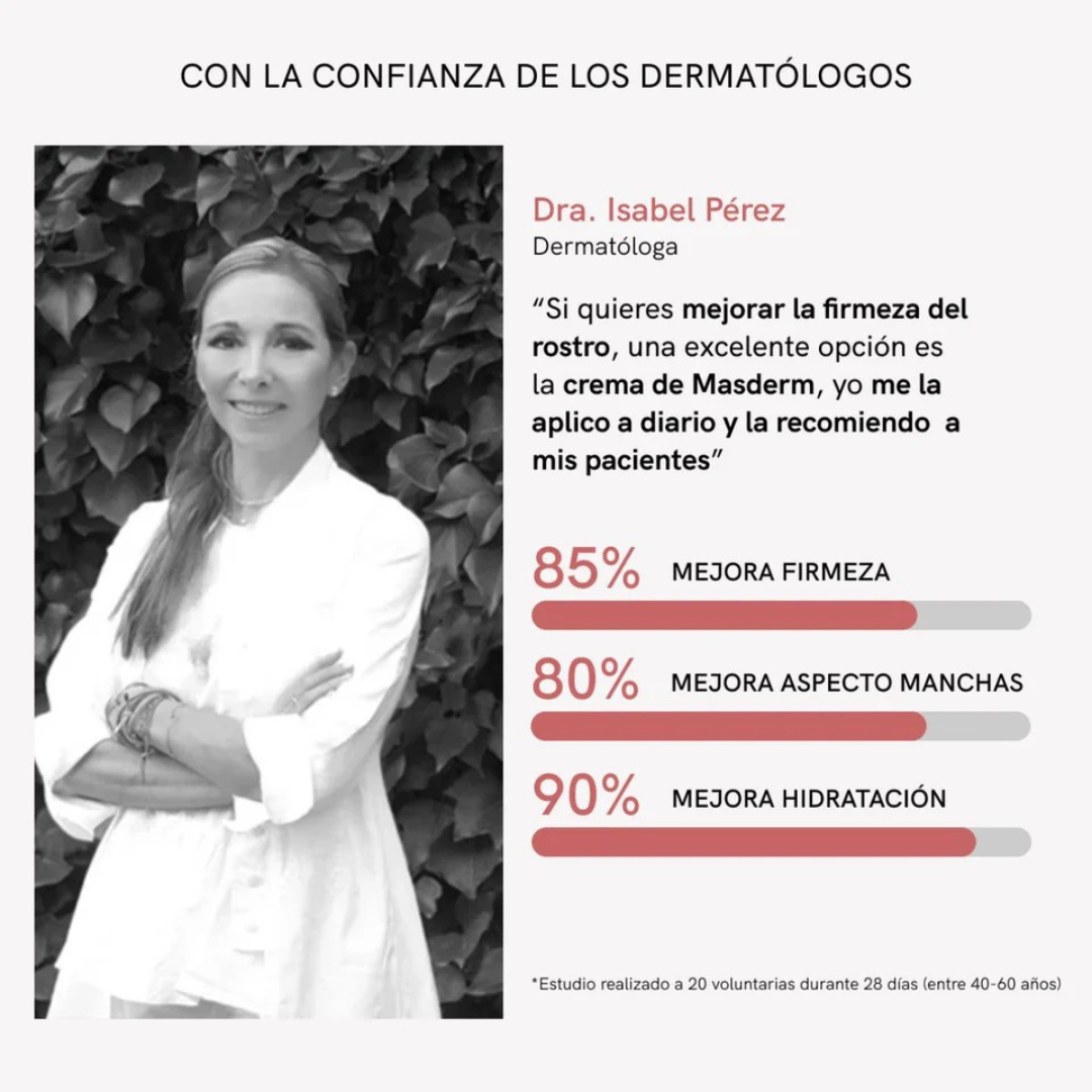 MASDERM SILVETTA Más firmeza. Más luminosidad. Más tú.
